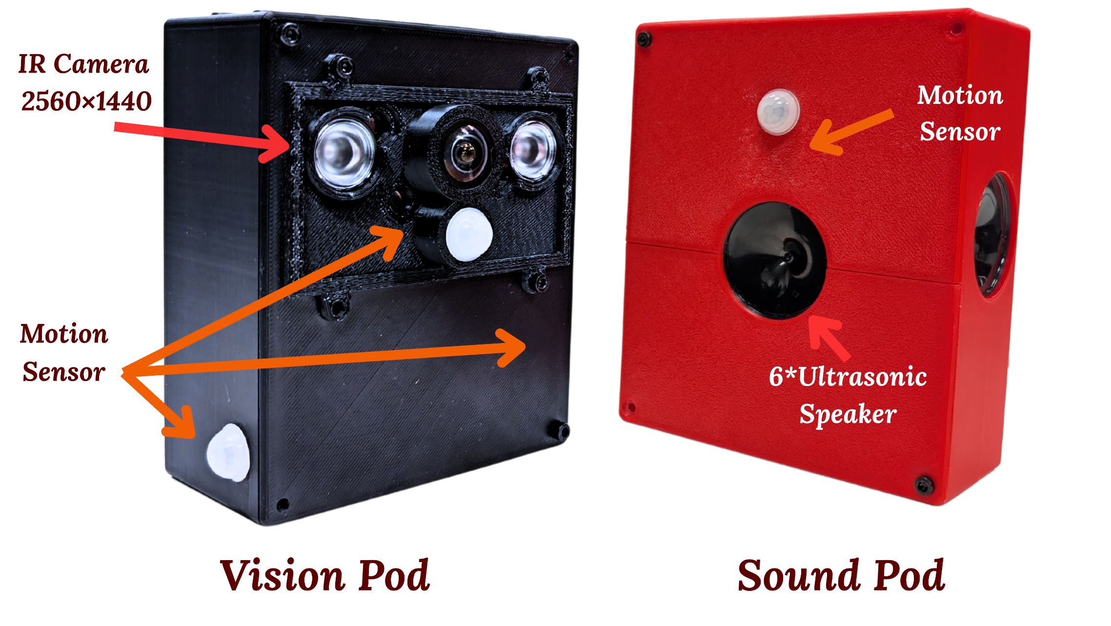 InvisibleFence Vision Pod and Sound Pod